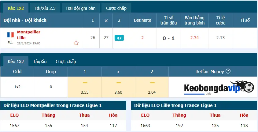 Tỷ lệ kèo kèo nhà cái trận Montpellier vs Lille cực kì hấp dẫn