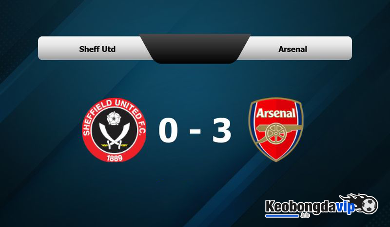 Dự đoán tỷ số Sheffield United vs Arsenal